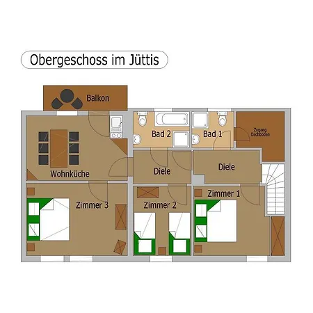 Juettis *